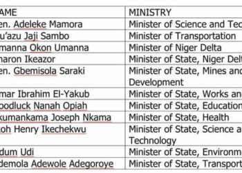 Buhari Ya Sauya Wa Wasu Ministoci Ma’aikatu