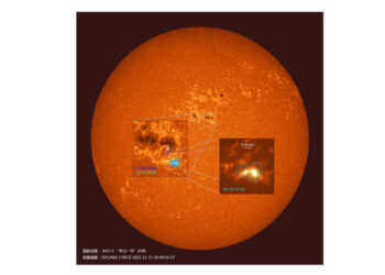 Sin Ta Fitar Da Rukunin Farko Na Hotunan Da Aka Dauka Da Na’urar Binciken Rana Ta Kuafu-1