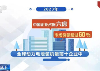 Batura Kirar Sin Sun Jawo Hankalin Kamfanoni Daga Duk Fadin Duniya