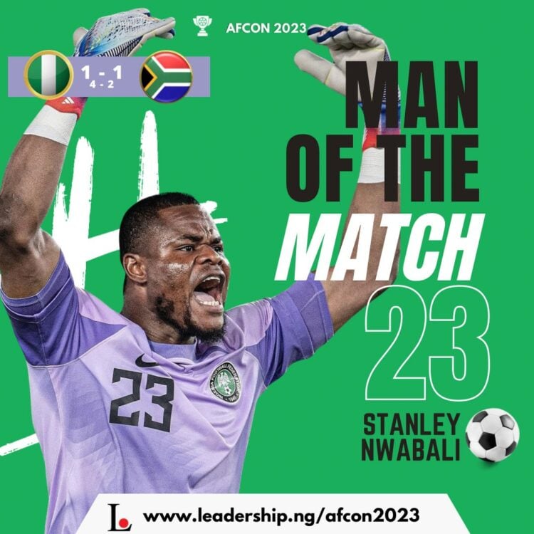 Afcon