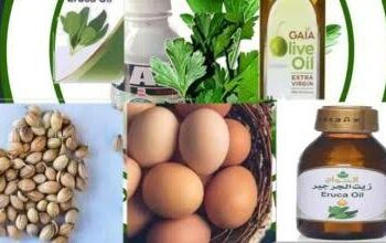 Sinadarin Ƙara Kuzari Lokacin Jima’i