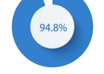 Binciken Jin Ra’ayin Jama’a Na CGTN Ya Nuna Yadda ’Yan Peru Ke Fatan Ganin An Samar Da Salon Kasa Na Hadin Gwiwa