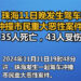 Larabawa Xi Ya Gabatar Da Umarni Don Gane Da Mota Da Ta Kade Mutane A Birnin Zhuhai