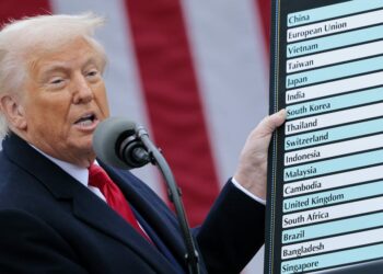 Zariya Ƙarin Harajin Amurka Zai Illata Tattalin Arziƙin Duniya