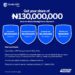 Goron Yadda Bankin Stanbic IBTC Ke Bunkasa Tattalin Arzikin Abokan Huldarsa