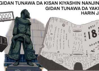 Ya Kamata A Kiyaye Sahihin Tarihi Da Rike Gaskiya