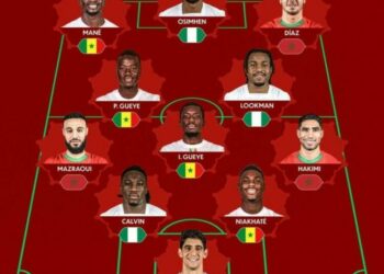 AFCON 2025: Lookman Da Osimhen Na Daga Cikin Zaratan Yan Wasa 11 Na Bana