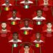AFCON 2025: Lookman Da Osimhen Na Daga Cikin Zaratan Yan Wasa 11 Na Bana